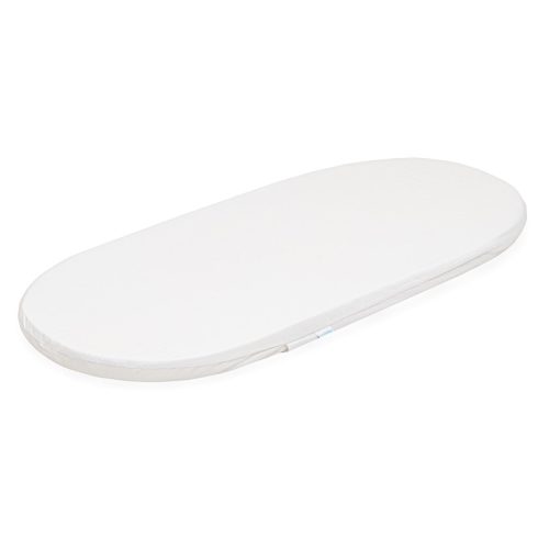 Gyerek habszivacs matrac babakocsiba New Baby STANDARD 75x35x3,5 cm